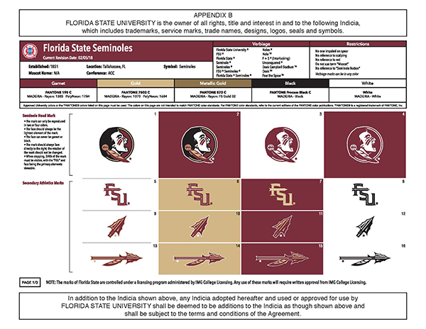 trademark guidelines